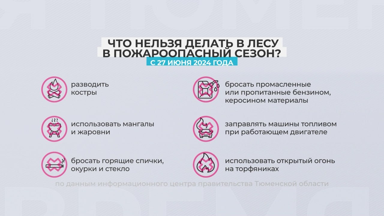 Запрет снят, но следует соблюдать ряд правил - Новости Сорокинского района